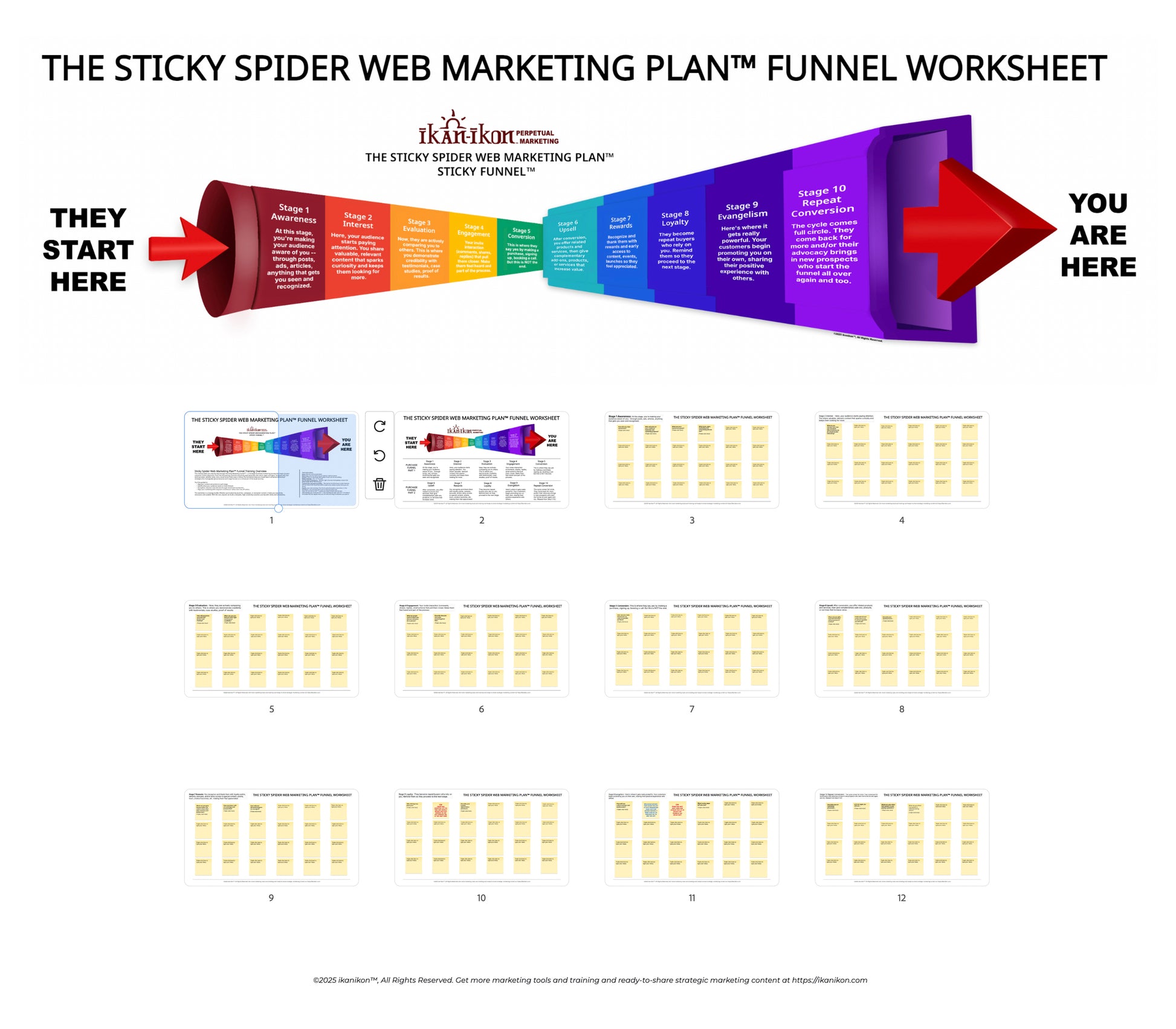 SSWMP Funnels Masterclass Workshop