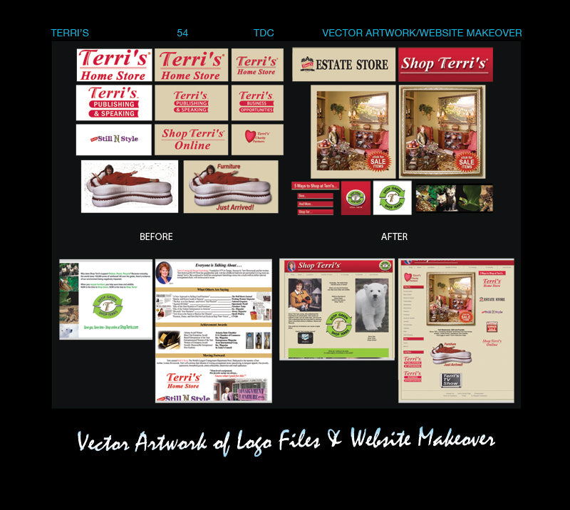 Standard Website Development Package