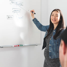 SEO Keywords Research Package